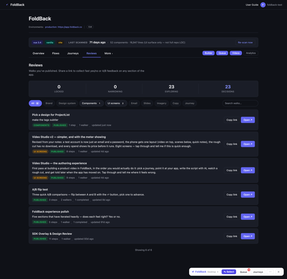 The Reviews tab listing published walks and their results